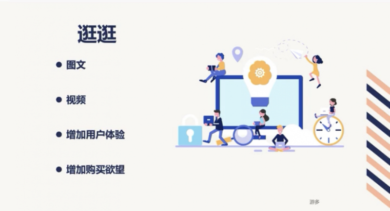 月赚4000,适合新手的逛逛0成本实操攻略!